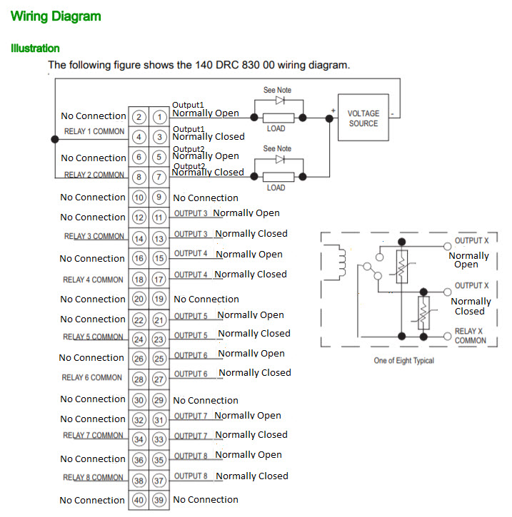 wiring pinout