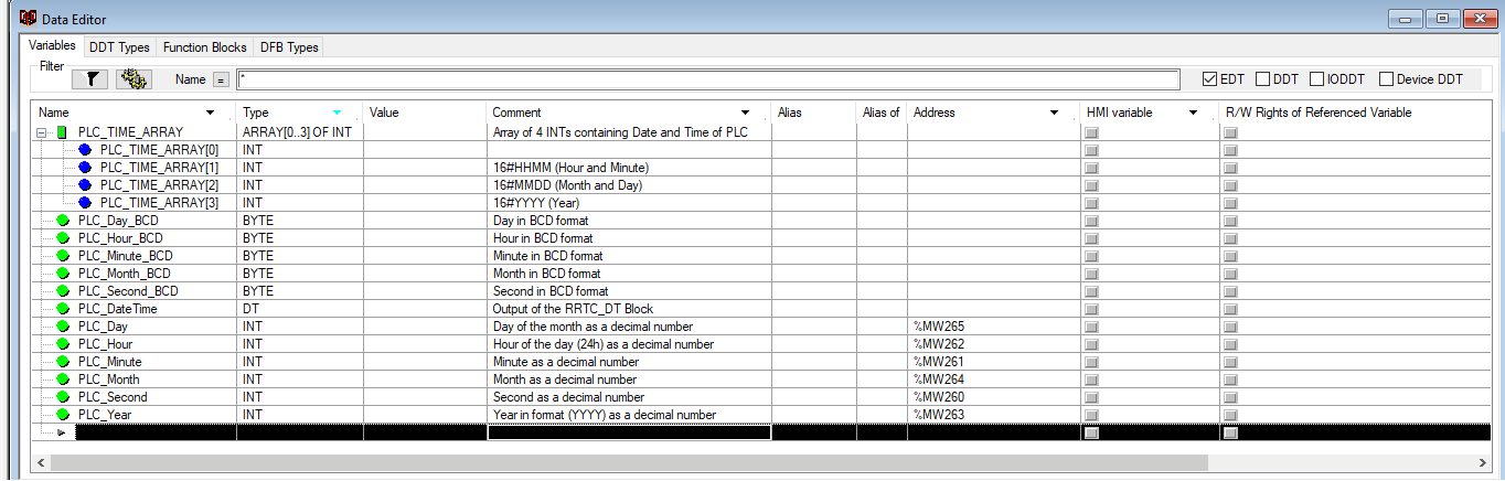 Required Variables