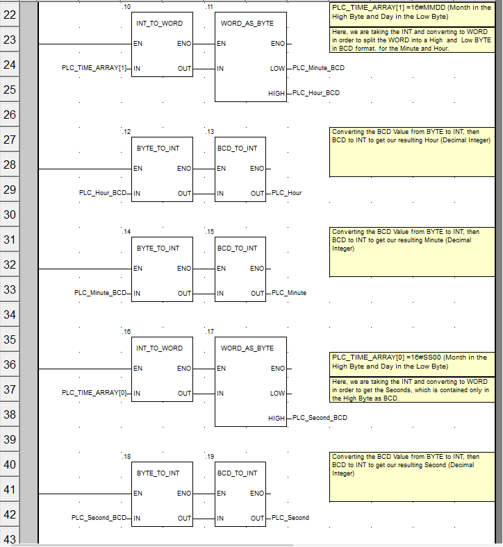 LD Code Part 2