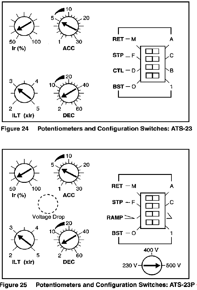 ATS23 knob adjustments