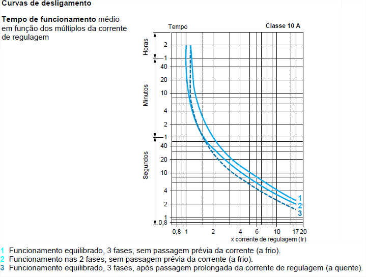 Teste1