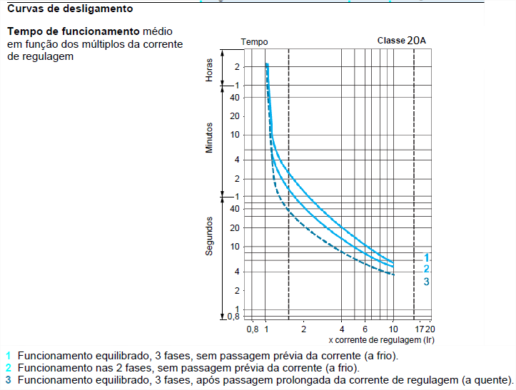 TESTE