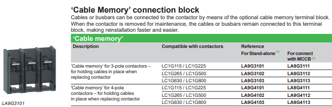 Tesys Giga cable memory block