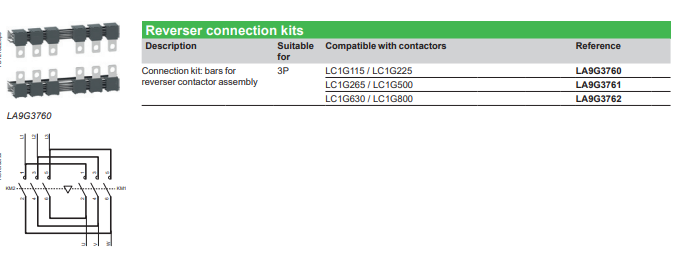 TeSys Giga reverser kit