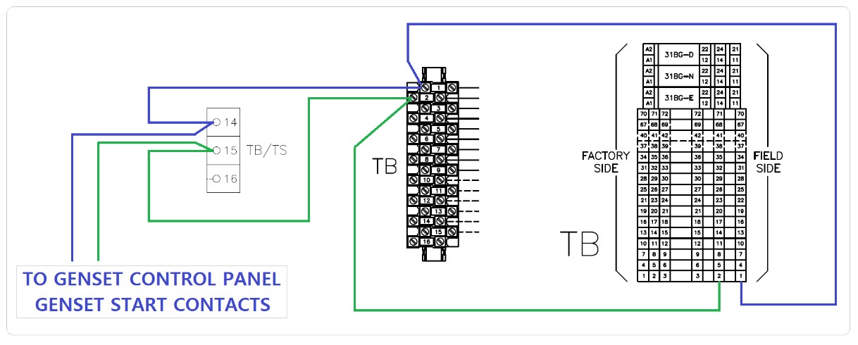 Engine Start Wires Parallel Connection