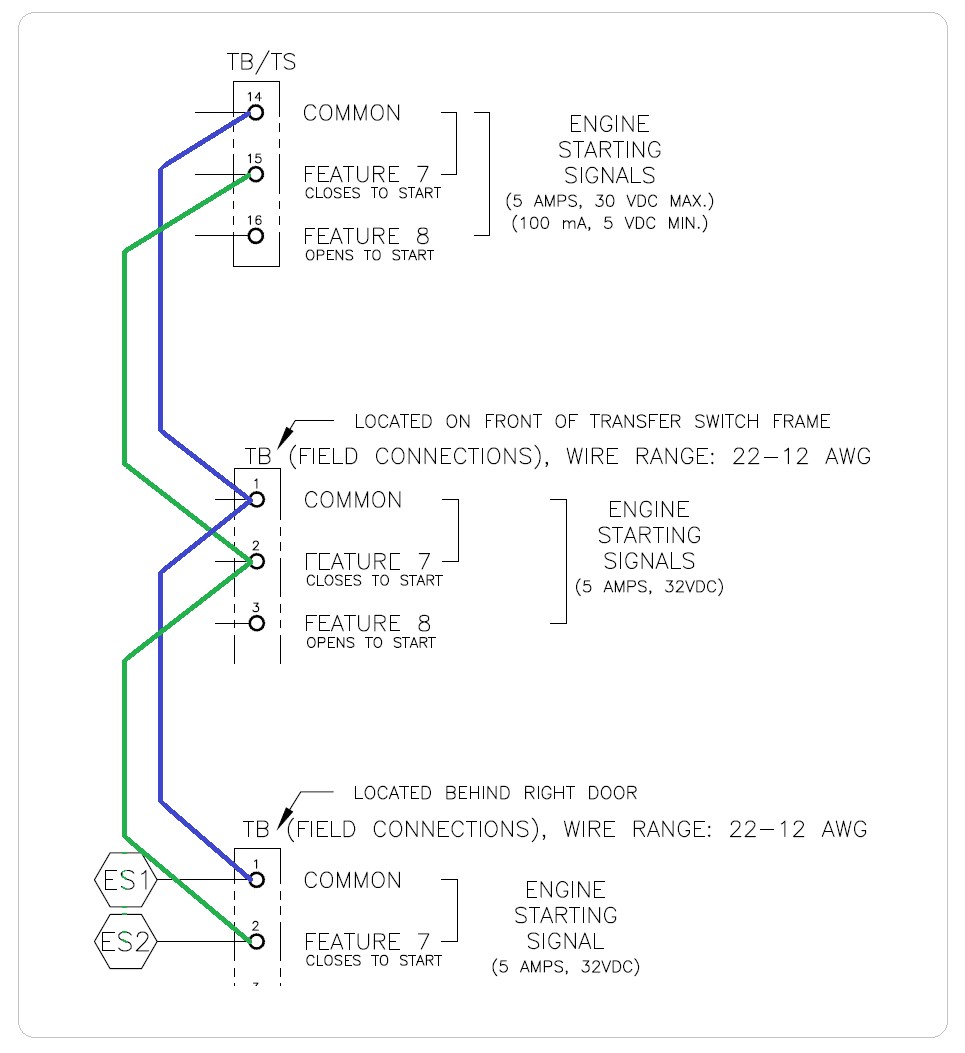 Genset Start Wires Parallel Connection