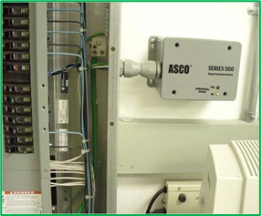 Correct Installation Distance Correct Installation Distance
