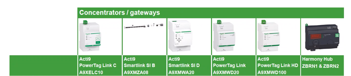 Smartlink,Powertag link,Powertaglink,wifi,inalambrico,acti9,acti 9,app,smartlink