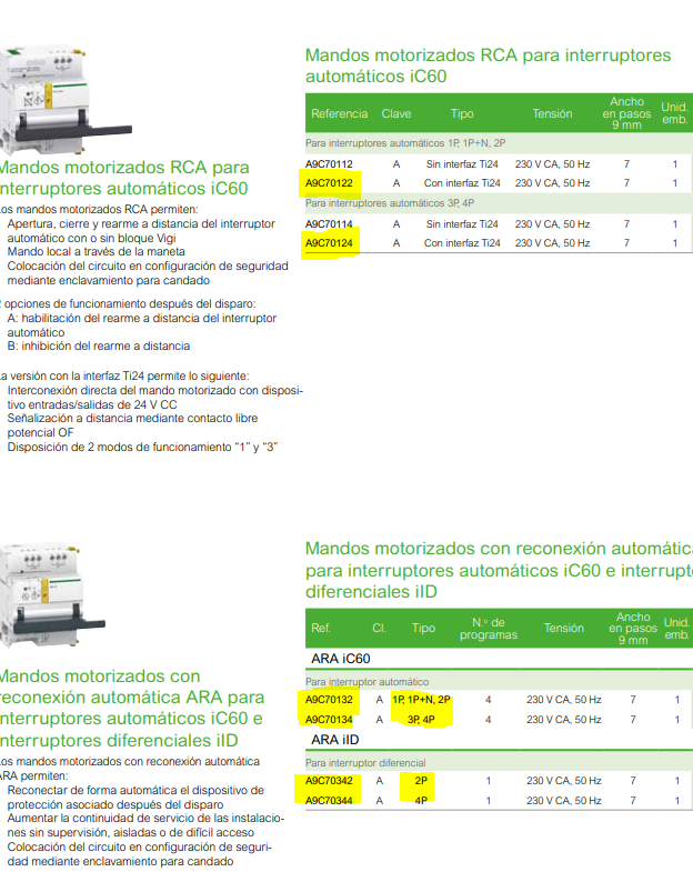 Smartlink,Powertag link,Powertaglink,wifi,inalambrico,acti9,acti 9,app,smartlink