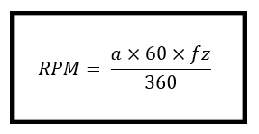 สูตรการคำนวณความเร็วรอบของสเต็ปเปอร์มอเตอร์