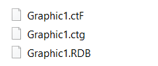 Files which comprise a compiled graphic page