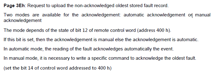 Modbus address 3Eh description