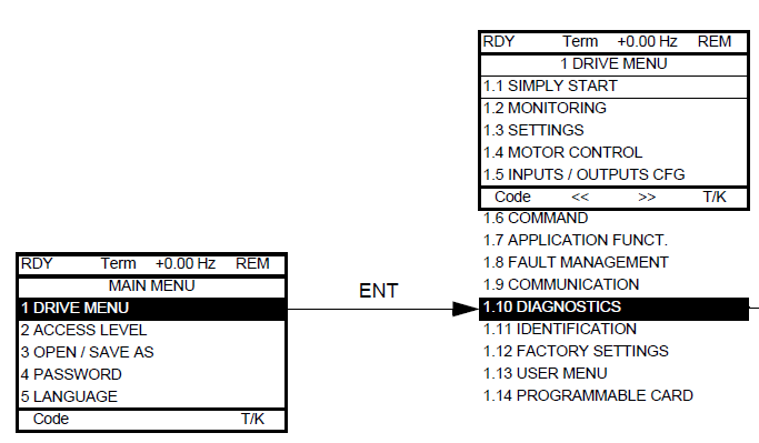Navigation to Menu 1.10- Diagnostics