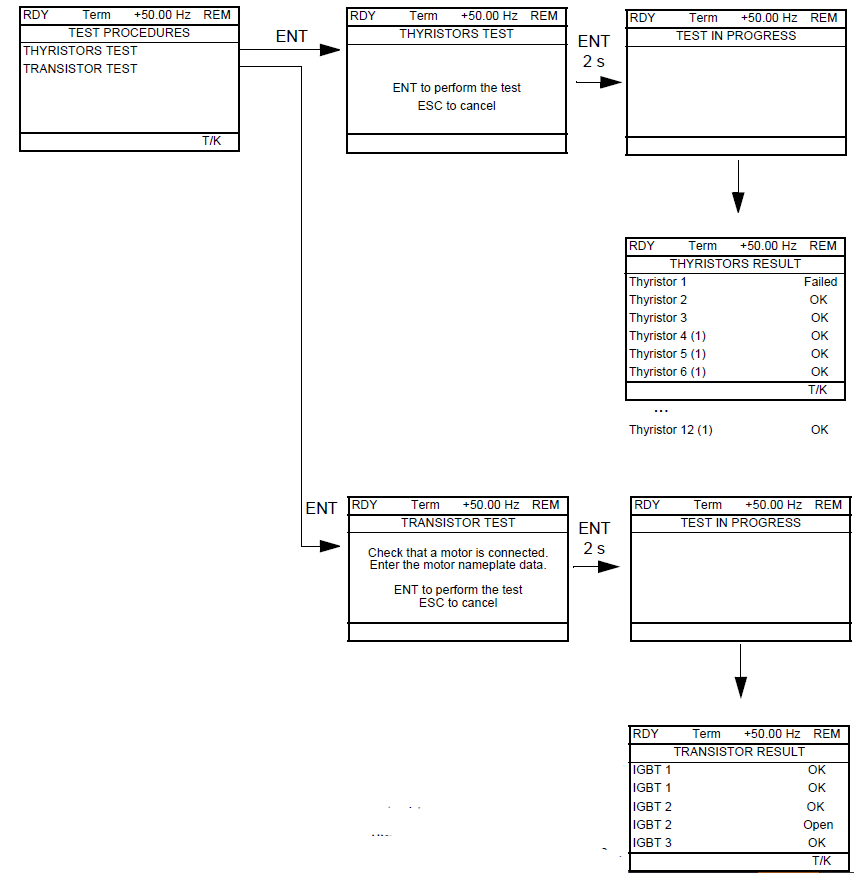 Navigation to select procedure and start the test.