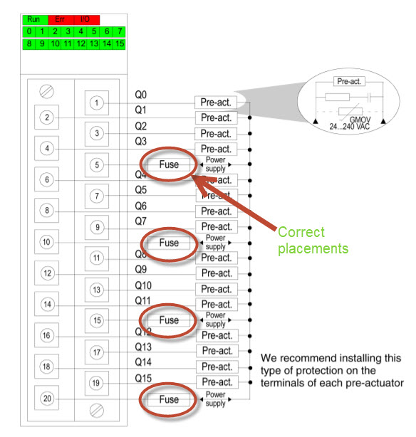 DAO1605 Fuse correct.jpg