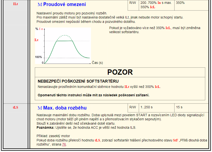 Popis parametru