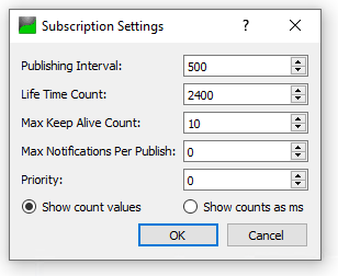 subscription