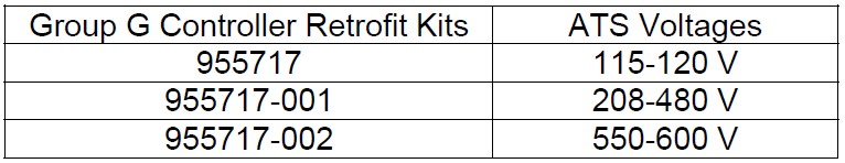 Group G Controller Retrofit Kit Part Numbers