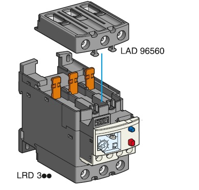 How to troubleshoot