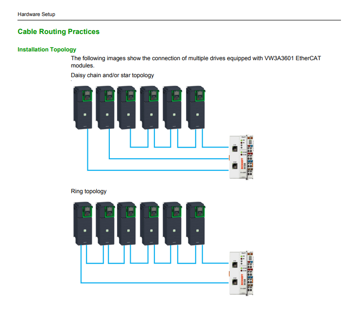 EtherCAT sheet 1
