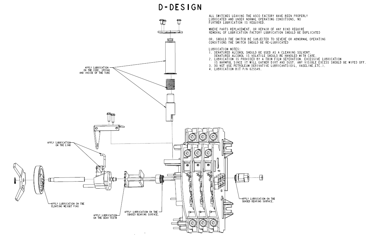 D Frame Lubrication