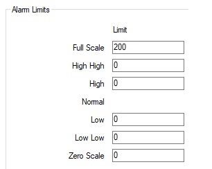 AlarmLimits