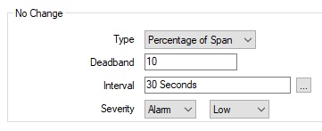 NoChange_percentage