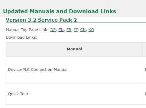 Selection of language of manuals
