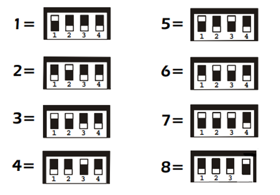 Dip Switch Setting