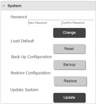 System