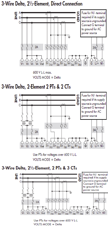 Wiring diagrams