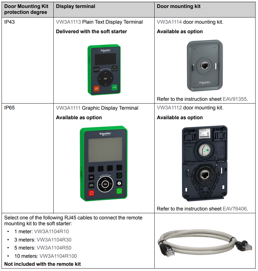 ATS480 Remote Mounting Kit