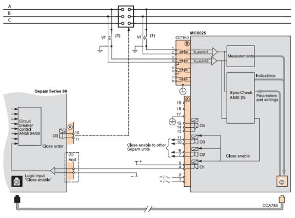 Synchro-check module connection to the Sepam 80