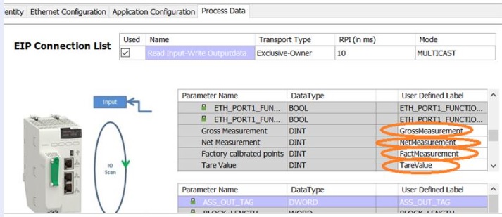 DTM configuration screen