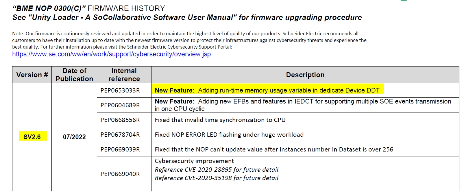 BMENOP0300 firmware history