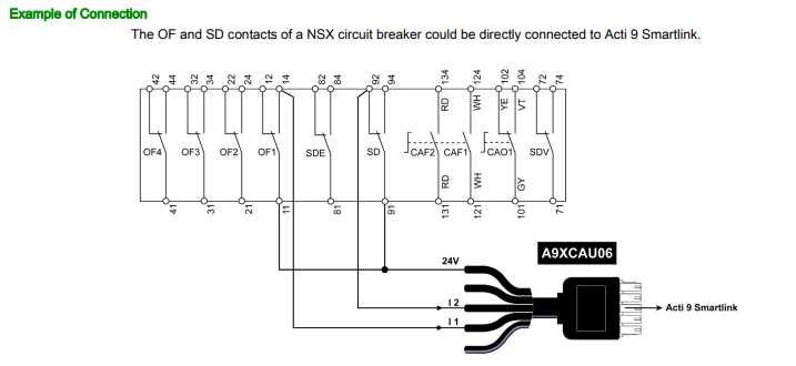 Connection guide
