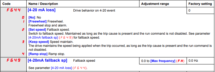fallback