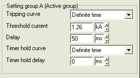 ANSI 50 instantaneous phase overcurrent