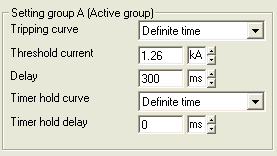 ANSI 51 delayed phase overcurrent