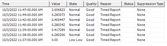 Viewing DB Lock Usage in Historic List