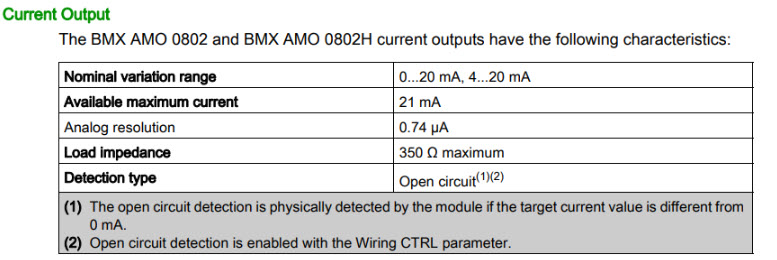 BMXAMO0802 Current Output