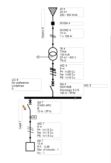 Final circuit Final circuit