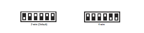 Dip Switch Configuration