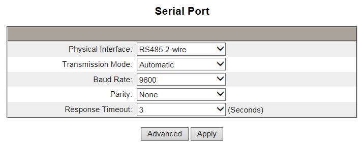 Serial Port