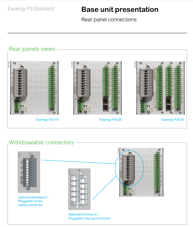Base unit Rear panel connections