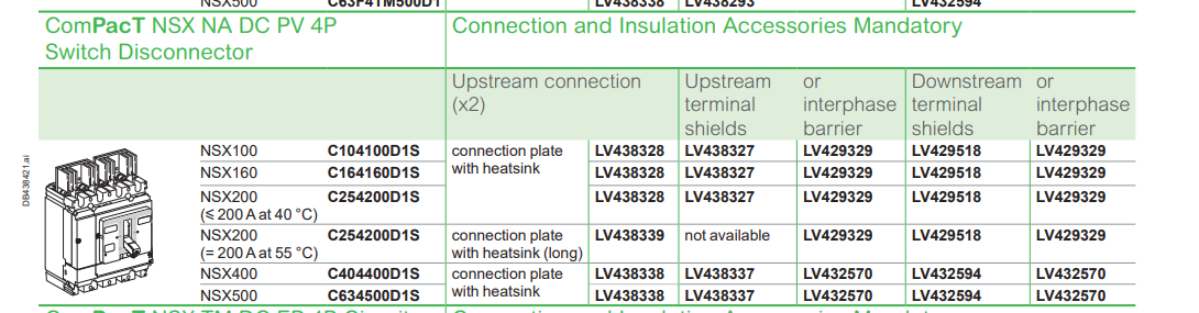 ¿Cuál es la referencia del seccionador / interruptor en carga para 1000VDC (corriente continua)? 800VDC, fotovoltaica