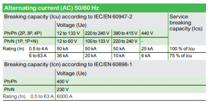 IC60N