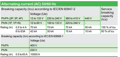 IC60H