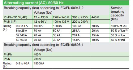 IC60L