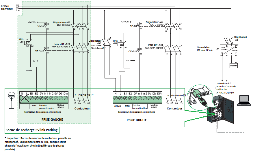 Driefasig schema Optimum